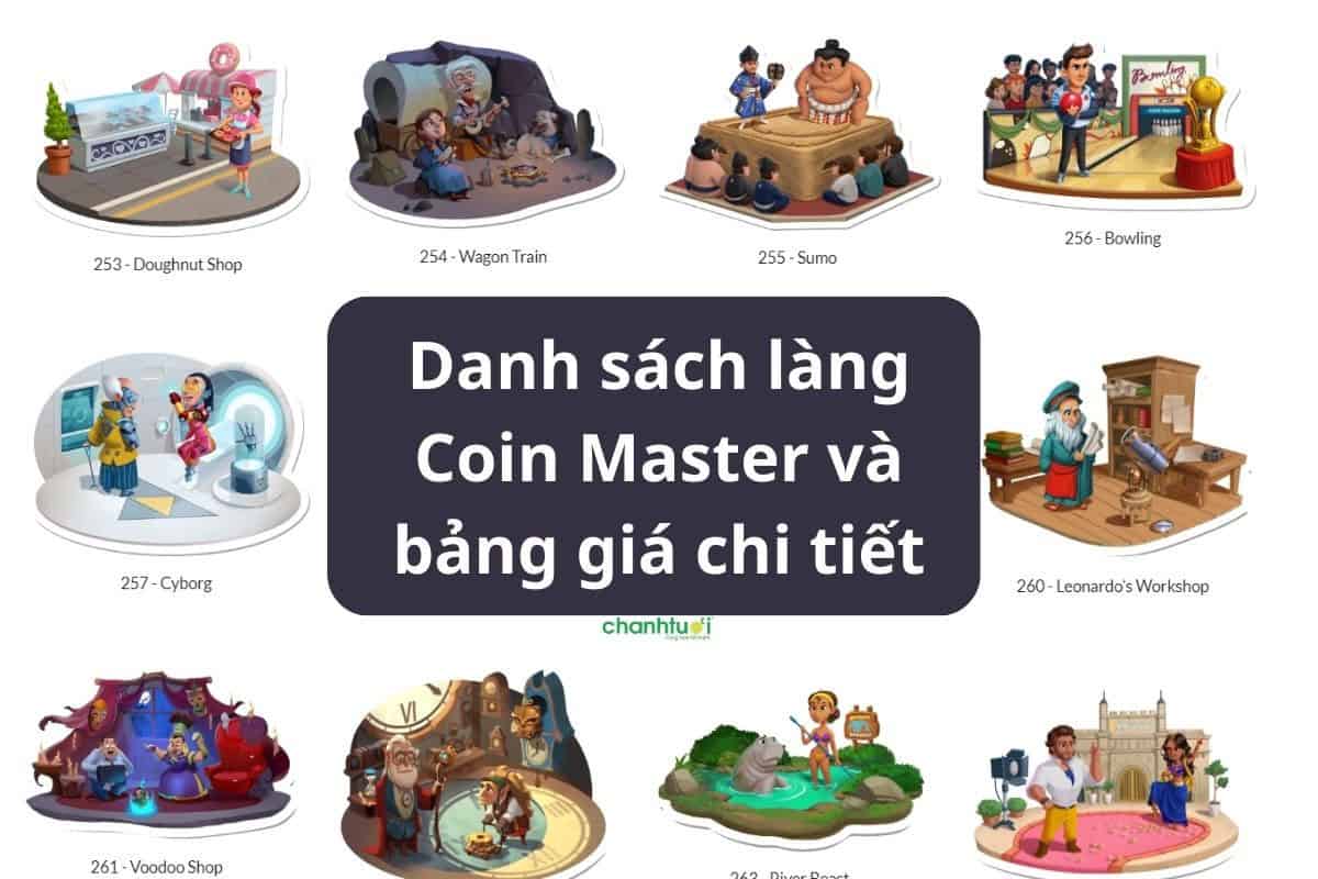 Làng Coin Master: Danh sách và bảng giá xây đầy đủ, chi tiết